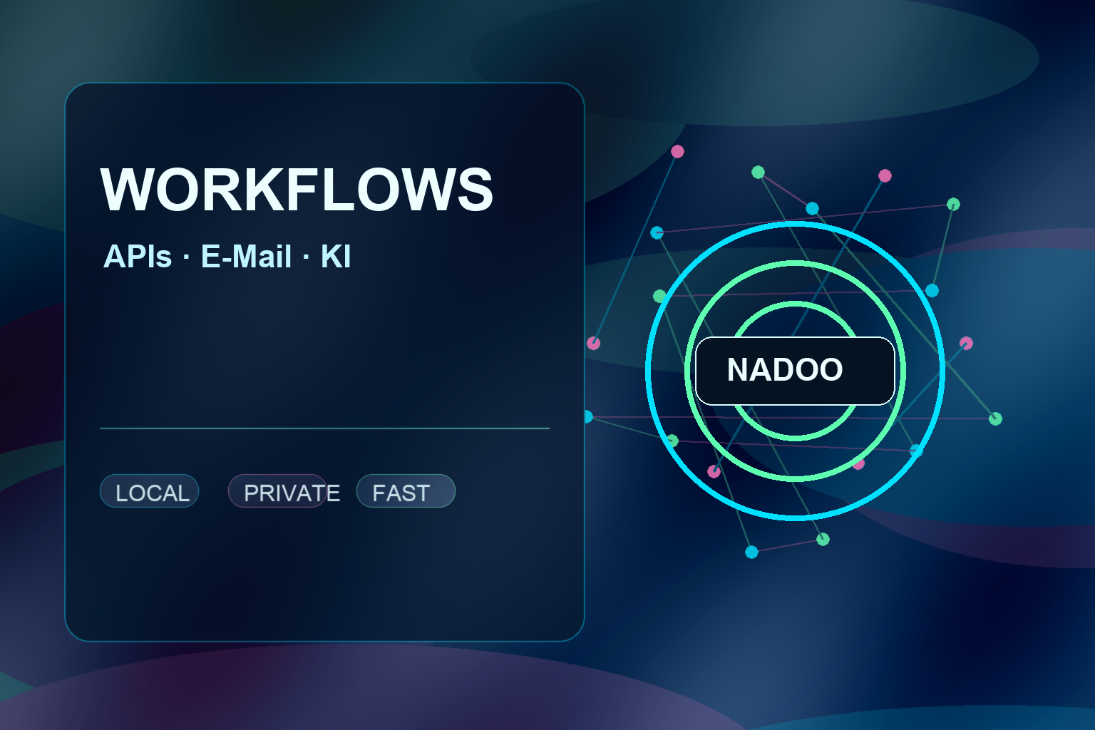 Launchpad verbindet E-Mail, bestehende APIs, KI-Assistenten, Freigaben und Office-Daten zu einem kontrollierten Workflow-Hub